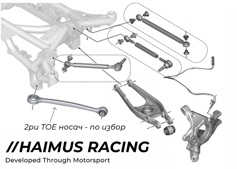 Комплект Рейсинг Носачи - Задна Ос - F8X M2 / M3 / M4