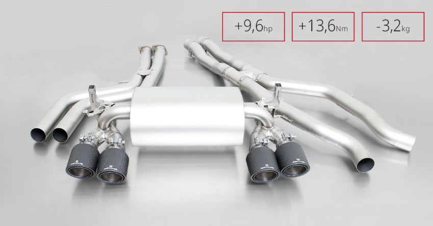 Remus F8X M3/M4 X-Race Downpipe-Back Изпускателна Система